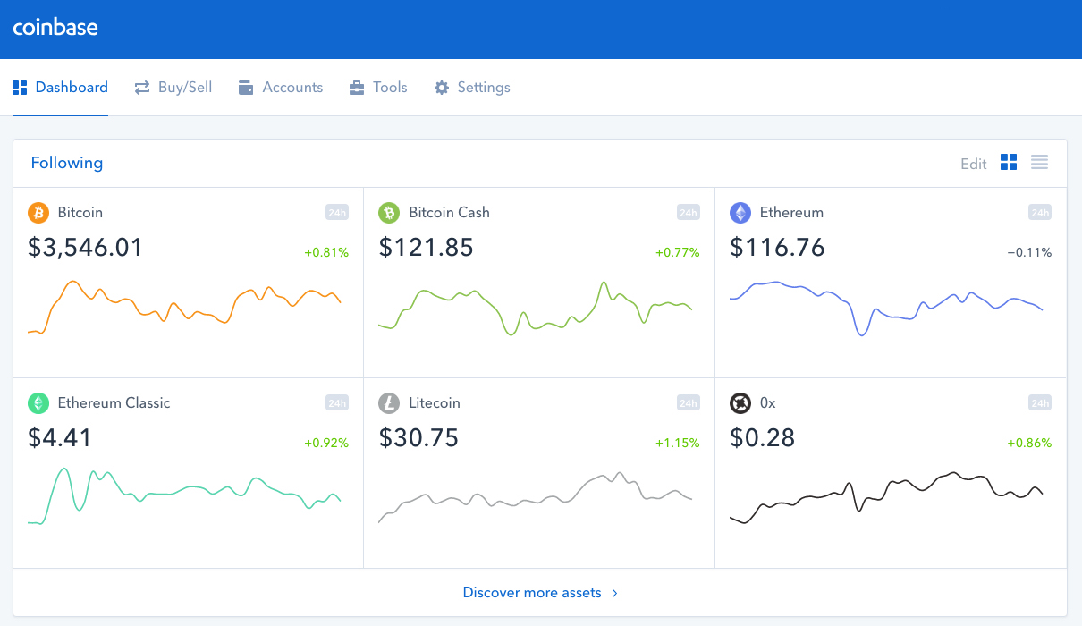 Live Bitcoin (BTC) Price: