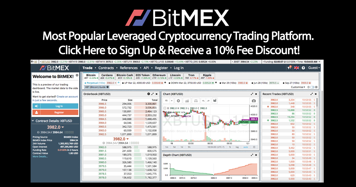 Bitmex - Most Popular Leveraged Cryptocurrency Exchange