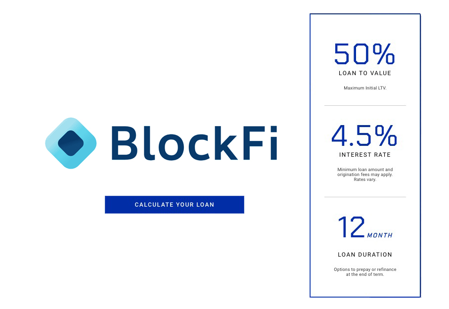 Blockfi Review - Crypto Backed Loan
